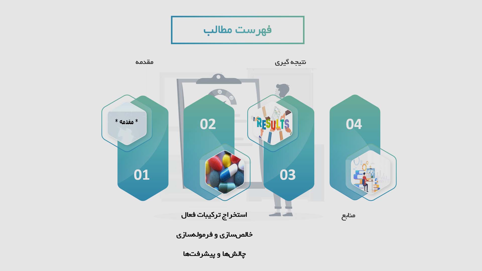 پاورپوینت در مورد تولید داروهای زیستی از گیاهان